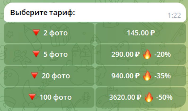 Раздеватор телеграм бот