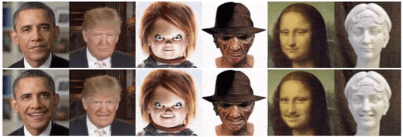 Round DeepFake