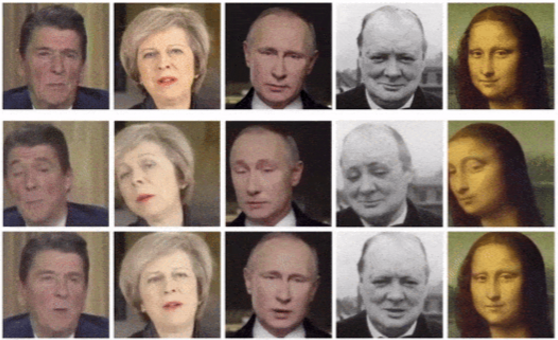 Round DeepFake