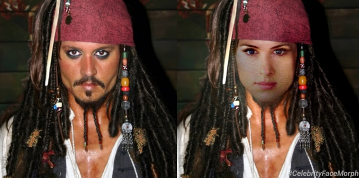 Celebrity Face Morph ΠΎΠ±ΡΠ°Π±ΠΎΡΠΊΠ° ΡΠΎΡΠΎ