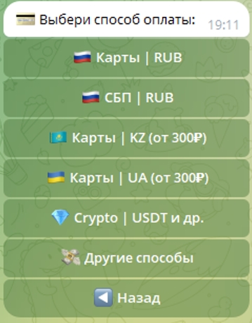 ТГ бот Раздеть подругу