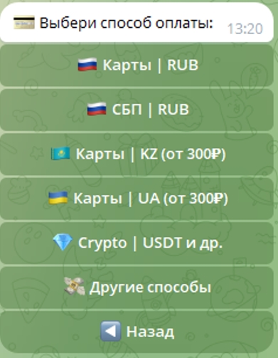 ТитькоСеть