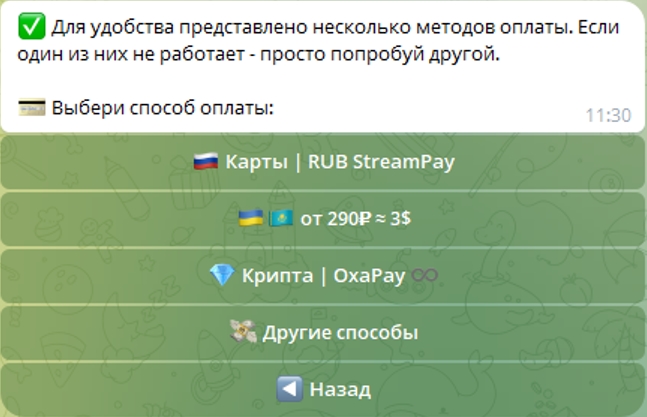 Razdetdogolabot