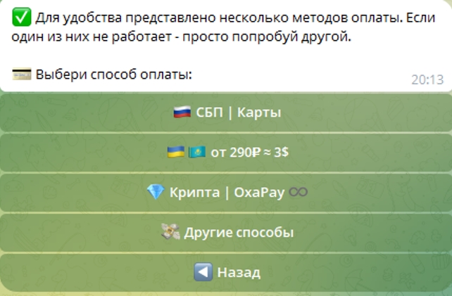 Бот нейросеть-раздеватор